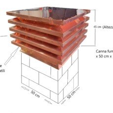 Camino artigianale ad alette